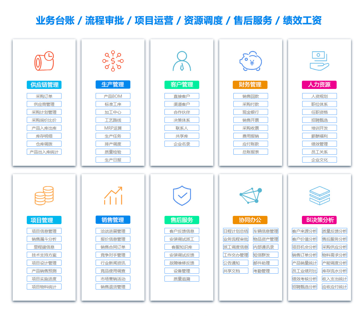 德阳人力资源管理系统